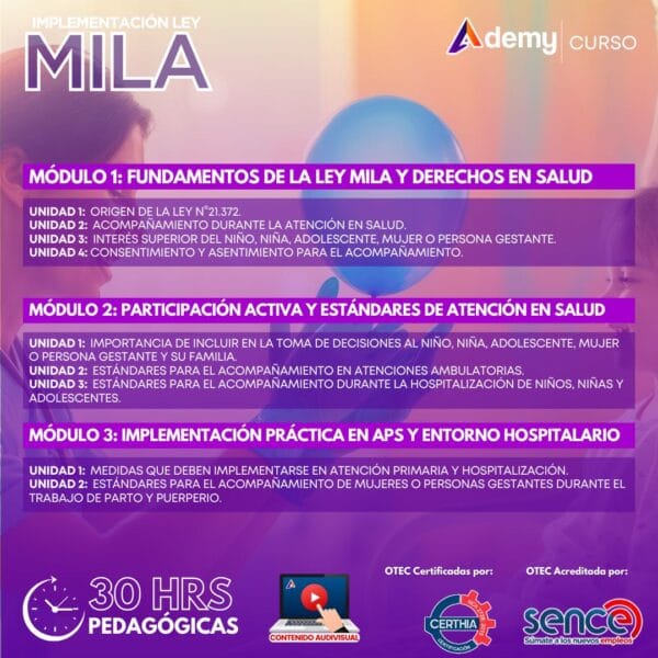 Implementación Ley Mila módulos