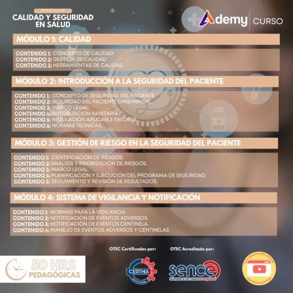 Introducción calidad y seguridad en salud