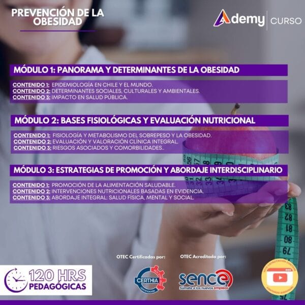 Prevención de la obesidad