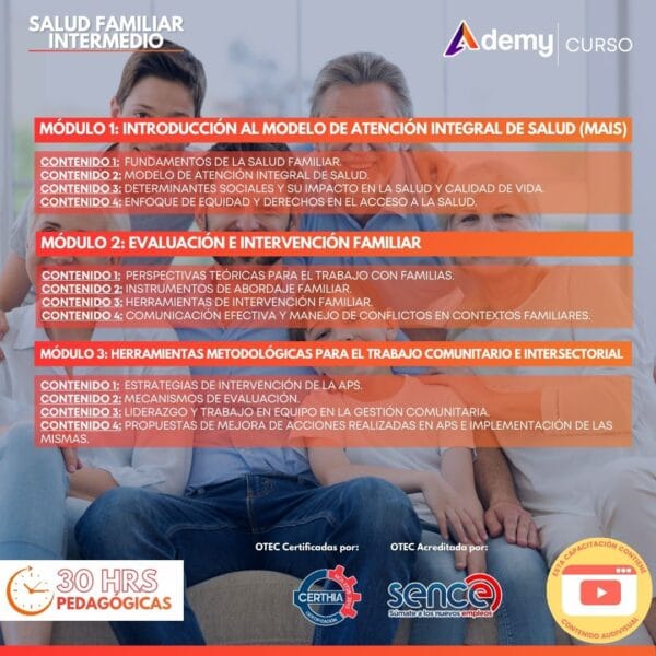 Salud familiar intermedio